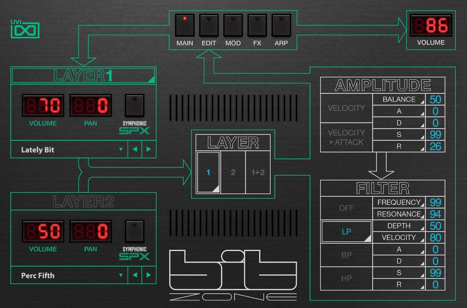 UVI Soundbank Bit Zone v1.0.0