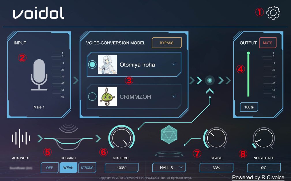 Crimson Technology Voidol 3 v3.0.1