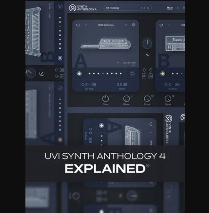 Groove3 UVI Synth Anthology 4 Explained