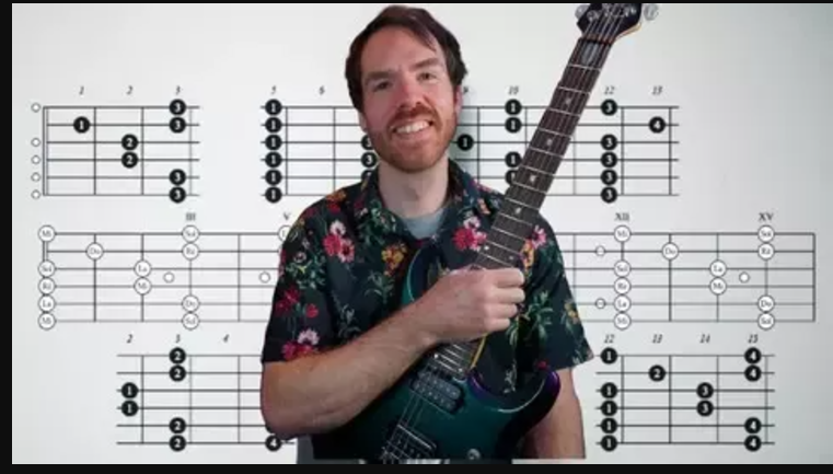 Udemy Guitar Foundations Music Theory and Fretboard Fundamentals