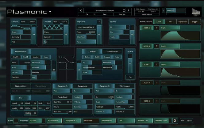 Rhizomatic Plasmonic v1.2.7