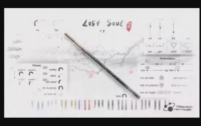 Three-Body Technology Lost Soul Samples v1.1.0