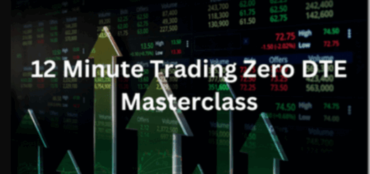 2 Minute Trading – 12 Minute Trading Zero DTE Masterclass